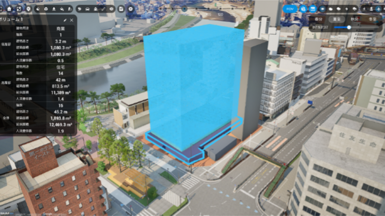 Jap&atilde;o transforma tecnologia de videogame em ferramenta para prever enchentes e planejar cidades